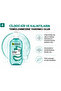 Refreshing Facial Cleansing Gel Containing Aloe Vera for Normal and Combination Skin 200 ml - 4