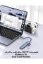 موزع USB-C مع شحن بقوة 100 واط، ومنفذ HDMI بدقة 4K، وقارئ بطاقات مزدوج، ومتوافق مع USB 3.0 و 2.0 (إصدارات 2025-2016) - 3