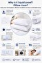 Liquid-Proof Pillow Covers 2-Piece 50X70 cm Cotton Zippered Puresleep - 6