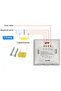 3F touch switch, Tempered Glass, LED - 4