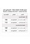 جلابيات نسائي - 3