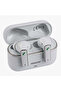 Apollo Earpods Pro Beyaz - 2