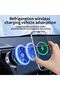 Magnetic Wireless Car Phone Holder Charger – 360° Rotating Dashboard Mobile Mount with Fast Wireless Charging - 7