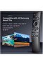 Universal Remote Control for Samsung Smart TVs – Netflix, Prime Video & WWW Shortcut Buttons - 5
