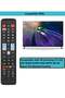 Universal Remote Control for Samsung Smart TV LED LCD QLED SUHD UHD HDTV Plasma 4K 3D - 3