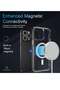 PulseMate iPhone 15 Pro Max Case, MagSafe, Slim Clear, Yellowing & Scratch Resistant, 360 Shockproof - 3