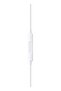 F31 Handsfree Wired Single Side Earphone | Deep Bass Audio with Inline Remote & Microphone | Comfortable Fit, Durable Spring Cable – White - 5