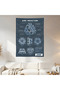 Iron Man Arc Reactor Blueprint Wall Covering Wall Tapestry First Quality Satin Fabric Poster - 2