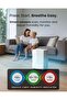 ® 40L OmniDry WiFi Dehumidifier with Automatic Humidity Sensor & Display, 24Hr Timer, Laundry Drying, Continuous Drainage with Smart App - 2