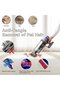 Anti-Tangle Spiral Brush Head for Dyson V15 V11 V10 V8 V7, Pet Hair Mattress Vacuum Nozzle Accessory - 4
