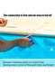 2-Pack Pool Line Cleaning Brush, Sweeper, Sponge - Multi-functional Pool Line Cleaner (14.5 * 8.5cm) - 3