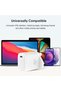 20W PD Fast Charger USB-C Wall Charger | Type-C Power Delivery Adapter | Universal Fast Charging for iPhone, iPad, Samsung & USB-C Devices | DCA-27 White - 5