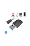 Wireless gaming headset adapter receiver 5.0 audio transmitter for PS5 and PS4 game consoles (2-piece set) - 2