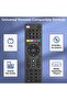 Universal TV remote control, compatible with Samsung, LG, Sony, Hisense, TCL, Toshiba, Panasonic, and Sharp. - 3