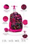 Premium School Trolley Backpack with Wheels & Retractable Handle & Large Capacity - 2