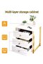 Multi-Functional Nightstand With 3 Drawer,Molden Bedside Table,Wooden Frame Storage Cabinet,Large Capacity End Table Side Table,Space-Saving Storage Stand For Bedroom Living Room(2pcs) - 4