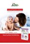 Just Kids' Cooling Compresses 2 Pack - 8 Patches - 3