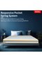 Pocket Institution Spring Mattress| Rebonded Foam | Queen Size 200L x 150W x 25H cm - 2