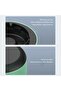 Smart Ashtray,Negative Ion Air Purifier,Self-Extinguishing,Low Noise,Green & Black - 3