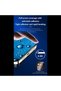 IPhone 16 Pro Max Screen Protector - 2.5D Reinforced Edge Screen Protector - Black - 5
