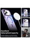 Husă pentru iPhone 17 Pro Max - CandyCase MagSafe - Mov - 3