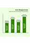 Iron Folic Acid Supplement - 120 Veg Tablets with Zinc, Vitamin C & B12 for Men & Women - 4
