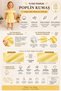 Girl's Yellow Color Dress with Strap Tie Detail - 5