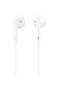 Handsfree USB-C CM33, Alb - 2