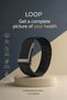 Smart Fitness Band with Heart Rate, SpO2, Body Temperature, HRV, 30+ Sports Modes, Sleep & Stress Monitor