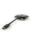 One ClickShare USB-C Button