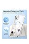 Magnetic Clear Case for iPhone 14 Plus - Shockproof, Anti-Scratch, with Camera Lens Protector and Mag-Safe Compatibility - 5