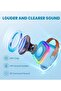 K12 Mini Karaoke Machine For Kids With 2 Wireless Microphones – Portable Bluetooth Speaker - 2