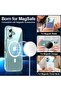 Privacy Case for iPhone 16, Clear Magnetic Case with Privacy Screen & Camera Protector - 4