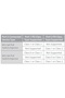 Switch DGS-1100-05PDV2 - 4