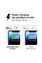 65W GaN Wall Charger - 3-in-1 Fast Charging Adapter, Triple Port (2 Type-C + 1 USB-A), Compact Fireproof Design - Black - 4