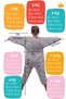Winter Children's Sleeping Bag Cotton Lined 2.5 Tog Thick Fiber Filled Unisex 2-9 Years Old - 7
