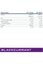 Clear Hydrolyzed Beef-XP Protein, Millions Blackcurrent, 5 Servings - 150g - 2