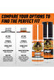 Clear Two-Part Epoxy (0.85 oz) – Strong, Durable Bond - 2