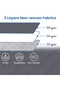6PCS Gray Clothes Storage Bag,Quilt storage bag, Bed bottom storage bag, large capacity - 4