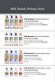 Perfume Shampoo (White Musk) - Perfumed Keratin Shampoo for Repairing Damaged Hair - 7