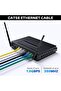 PATCH CORD 40M LAN Cable CAT6/Cat 6 Ethernet cable RJ45 High Speed Patch Computer Cord Grey - 5
