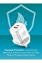 Mypower Compact 30W GaN Fast Charger | Boost Charging | Overcharge & Overheat Protection - 5