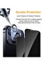 [2+2 Pack] iPhone 14 Plus Privacy Screen Protector with Camera Lens Protector - 5