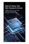 100W 2-in-1 Fast Charging Cable USB-C to Lightning & USB-C to USB-C, Nylon Braided Durable Cord with Aluminum Connectors, PD High Speed Charger 1.2M for Phones, Tablets & Laptops - 5