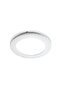 Milano LED 12W Panel Light Round Harmony Series - 2