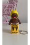 Sound and Light Character Keyboard Stress Toy Fidget Keychain Frog Lizard Duck Natasha Chicken Cheese Dumpling - 2