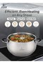 Life Smile 9Pcs 18/10 Stainless Steel Cookware Set – Premium Cookwares, Kitchen Cooking Pots & pan Set- Non Stick Cookwares Includes,Casseroles (20/24/28cm) with Lids ,16cm Sauce pan - 6