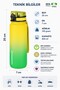 2-Piece Tritan Water Bottle Set 800 ml Double Color Softtouch Ff Collection Tritan Water Bottle - 5