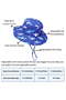 2-Pack UPF 50+ Baby/Toddler Wide-Brimmed Fisherman Sun Hats for Boys & Girls (Blue, Size S / 48-50cm) - 3