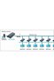 IDATA EXTIP-373 Επεκτατής HDMI IDATA EXTIP-373 - 2